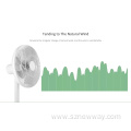 Xiaomi Mijia 1X Smart Home Stand Fan